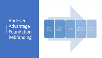 Andover  Advantage  Name  Logo  Mission  Vision  Tagline  Change  Change  Statement  Statement