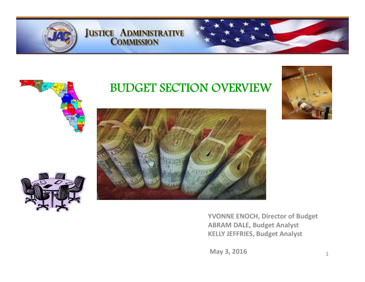 budget sectio dget section o n over erview view