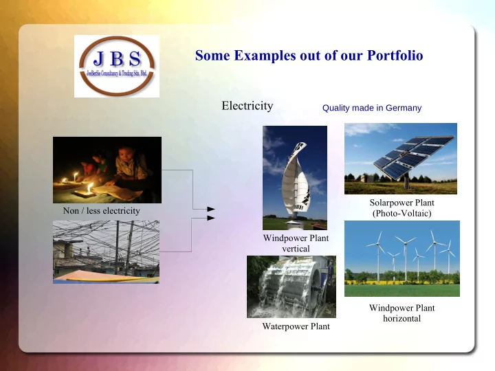 some examples out of our portfolio