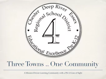 Three Towns .. One Community  A Mission-Driven Learning Community with a PK-12 Line of Sight