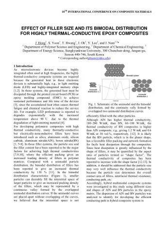 EFFECT OF FILLER SIZE AND ITS BIMODAL DISTRIBUTION  FOR HIGHLY THERMAL-CONDUCTIVE EPOXY COMPOSITES