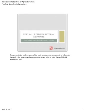Nova Scotia Federation of Agriculture: Risk  Proofing Nova Scotia Agriculture  This presentation