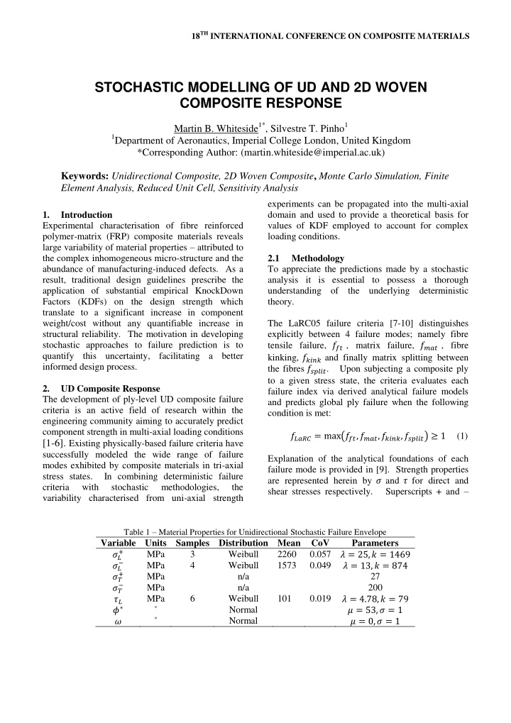 stochastic modelling of ud and 2d woven composite response