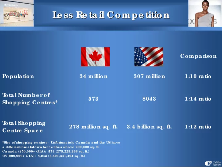l e ss re tail compe tition l e ss re tail compe tition
