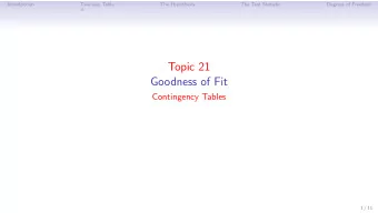 Topic 21  Goodness of Fit  Contingency Tables  1 / 11  Introduction  Two-way Table  The Hypothesis