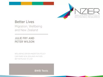 Where does this fit?  Macro : wellbeing as an indicator of economic and social  progress. -