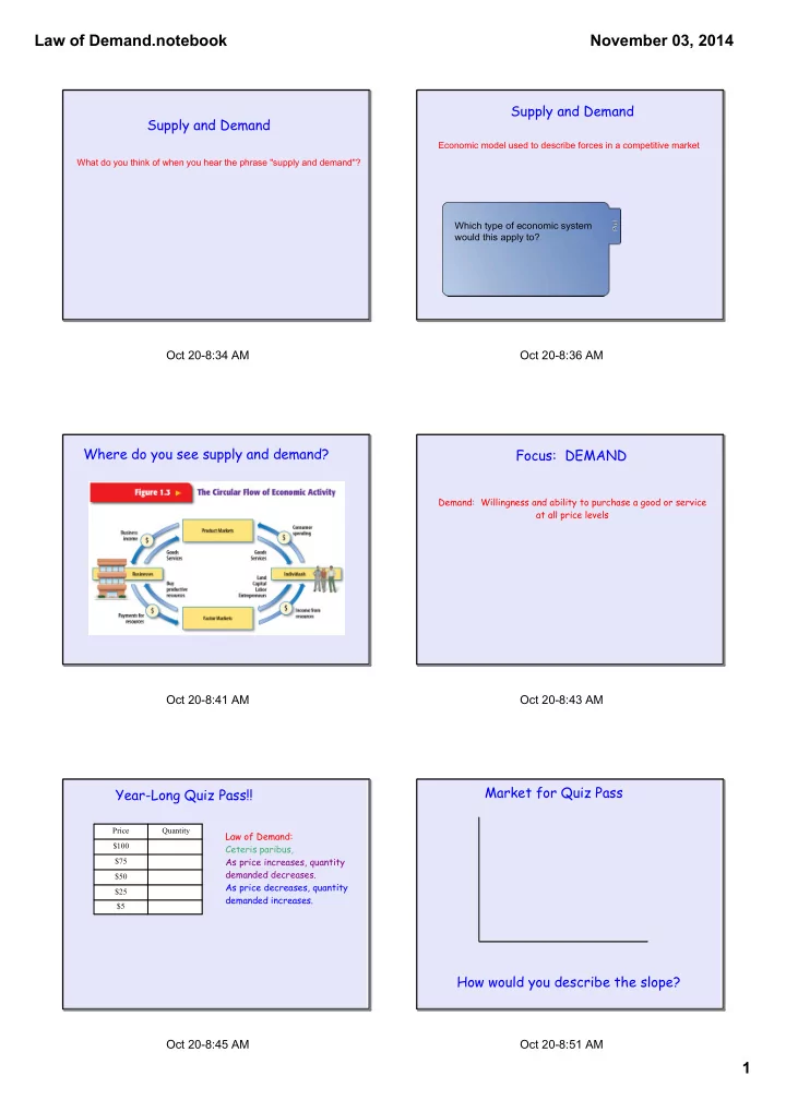 law of demand notebook november 03 2014