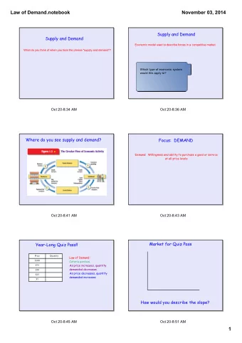 Law of Demand.notebook  November 03, 2014  Supply and Demand  Supply and Demand  Economic model