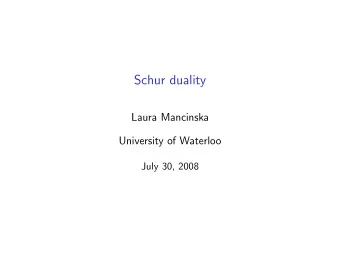 Schur duality  Laura Mancinska  University of Waterloo  July 30, 2008  Outline 1 Basics of