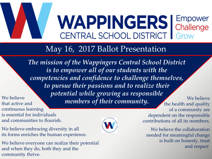 may 16 2017 ballot presentation