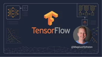 @MagnusHyttsten  Meet Robin  Guinea  Pig  Meet Robin  An Awkward Social Experiment  (that I'm