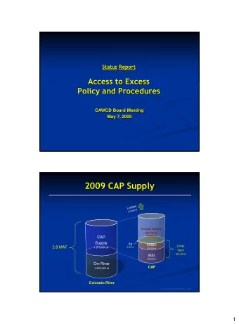 2009 CAP Supply  Excess Supply  832,000 af  CAP  Supply  Ag  Indian  Long-  2.8 MAF  1,575,000 af