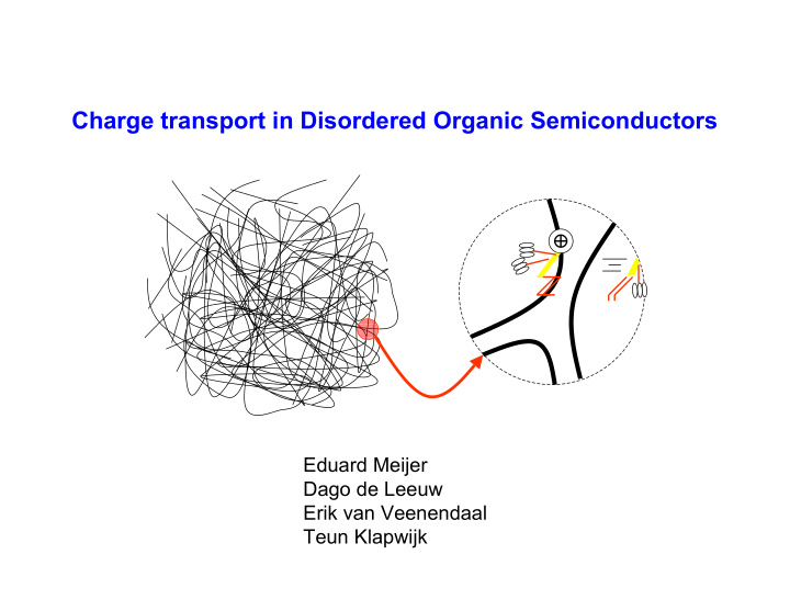 charge transport in disordered organic semiconductors