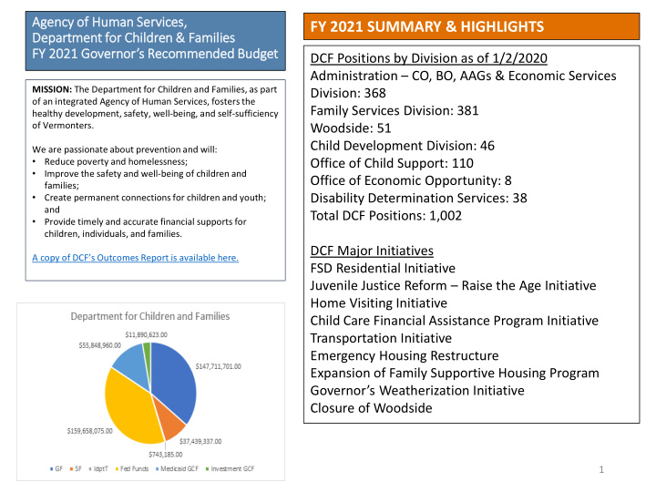 fy 2021 summary highlights
