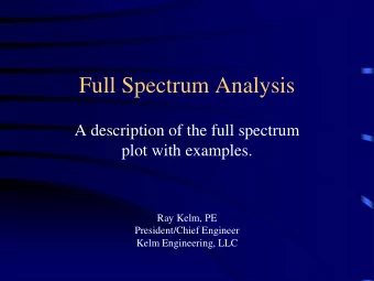 Full Spectrum Analysis  A description of the full spectrum  plot with examples.  Ray Kelm, PE