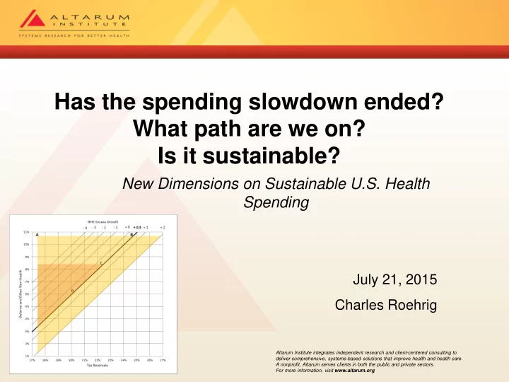 has the spending slowdown ended what path are we on
