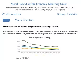 Moral Hazard within Economic Monetary Union  Moral Hazard: any situation in which one person makes
