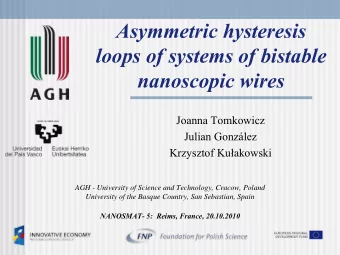 Asymmetric hysteresis  loops of systems of bistable  nanoscopic  wires  Joanna Tomkowicz  Julian