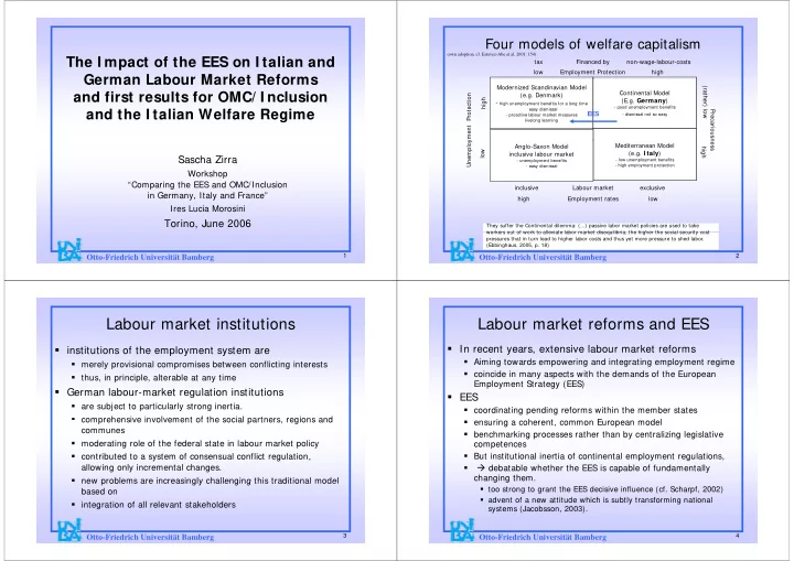 labour market institutions labour market institutions