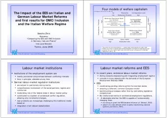 Labour market institutions  Labour market institutions  Labour market reforms and EES  Labour