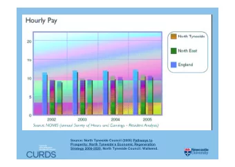 Source: North Tyneside Council (2005) Pathways to  Prosperity: North Tynesides Economic