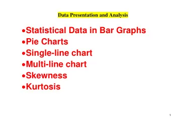Statistical Data in Bar Graphs   Pie Charts   Single-line chart   Multi-line chart
