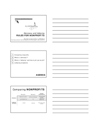 Comparing NONPROFI TS  Political  5 0 1 ( c) ( 3 )  5 0 1 ( c) ( 4 )  Organizations  Connected/ SSF