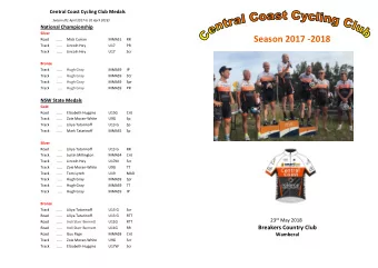 Season 2017 -2018  Road ..  Mick Curran  MMAS1  RR  Track ..  Lincoln Hey  U17  PR  Track