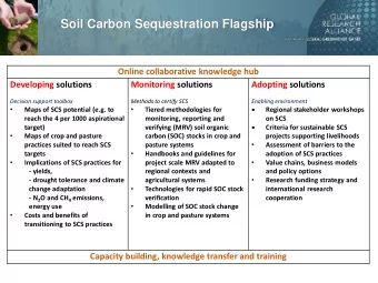 Soil Carbon Sequestration Flagship  Online collaborative knowledge hub  Developing solutions