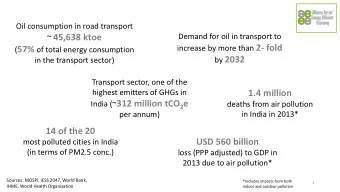 India (~ 312 million tCO 2 e  deaths from air pollution  in India in 2013*  per annum)  14 of the