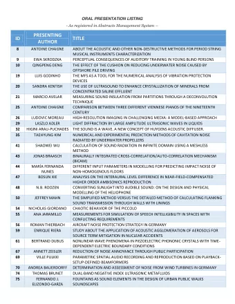 PRESENTING  ID  TITLE  AUTHOR  8  ANTOINE CHAIGNE  ABOUT THE ACOUSTIC AND OTHER NON-DESTRUCTIVE