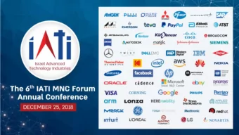 Connecting Israel  s Tech Ecosystem  Israel's umbrella Organization  Israel's umbrella