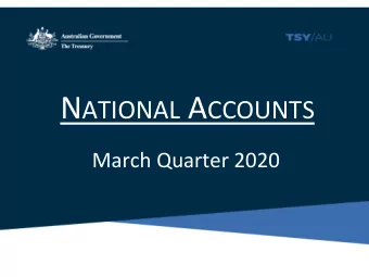 Real GDP growth  Per cent  Per cent  6  6  5  5  Through the year  4  4  10-year average  (through