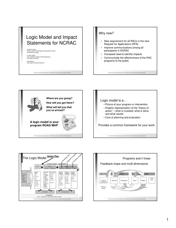 logic model and impact