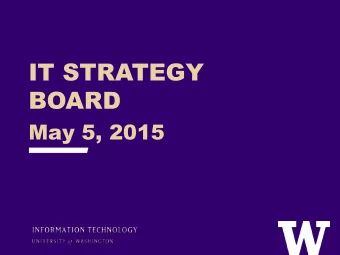 IT STRATEGY  BOARD  May 5, 2015  AGENDA &gt; Call to Order &gt; HR/P Modernization Update &gt;