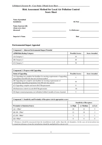 Risk Assessment Method for Local Air Pollution Control Score Sheet  Name of permitted  installation
