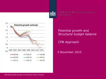 CPB Approach  0,5  0  2000 2002 2004 2006 2008 2010 2012 2014  -0,5  5 November 2015  Fall 06  Fall