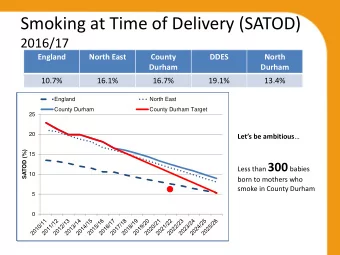 Smoking at Time of Delivery (SATOD)  2016/17  England  North East  County  DDES  North  Durham