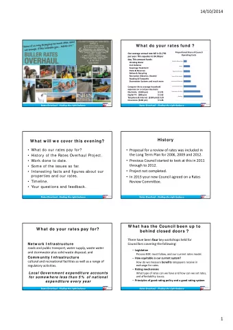 14/10/2014  W hat do your rates fund ? Proportional Share of Council Our average annual rate bill