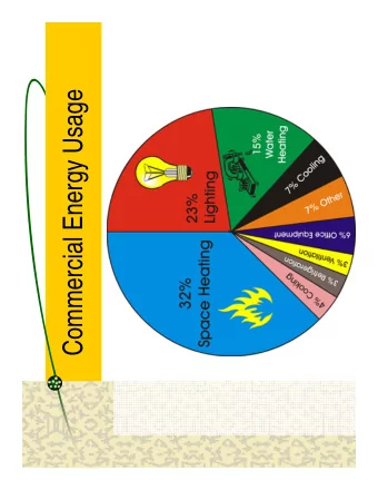 Commercial Energy Usage  District Fuel  We have reduced  Fuel Usage FY03 - FY08  our average