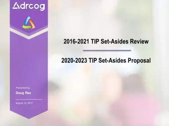 Click to edit Master title style  Click to edit Master title style  2016-2021 TIP Set-Asides Review