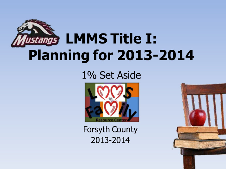 lmms title i planning for 2013 2014