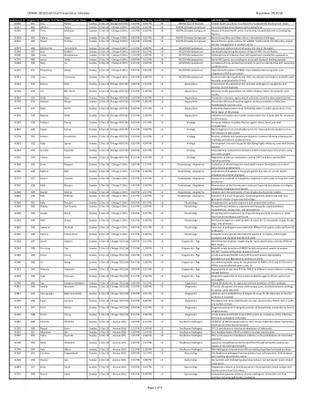 CRWAD 2018 Draft Oral Presentation Schedule  November 24, 2018  Submission ID  Program ID Presenter