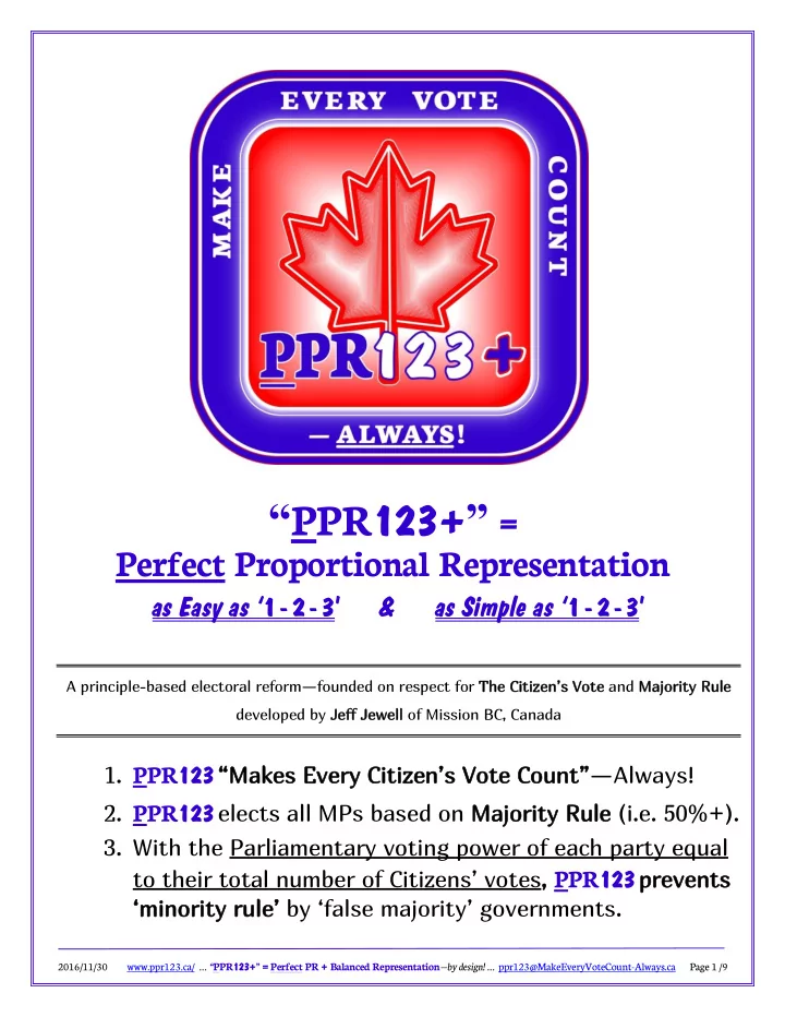 ppr 123