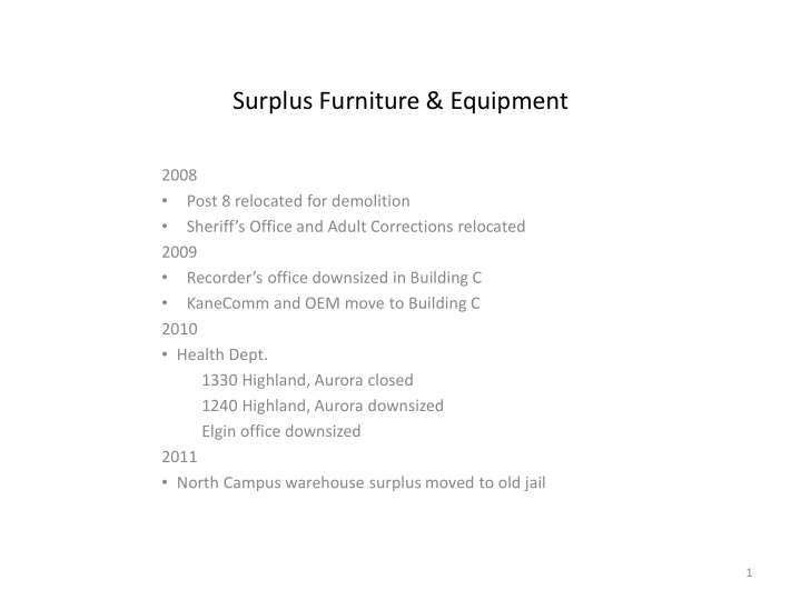 surplus furniture equipment