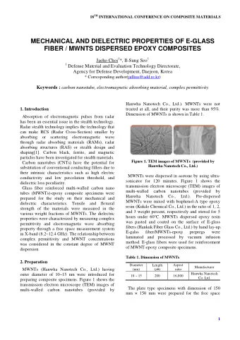 MECHANICAL AND DIELECTRIC PROPERTIES OF E-GLASS  FIBER / MWNTS DISPERSED EPOXY COMPOSITES Jaeho