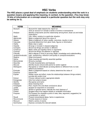 HSC Verbs  The HSC places a great deal of emphasis on students understanding what the verb in a