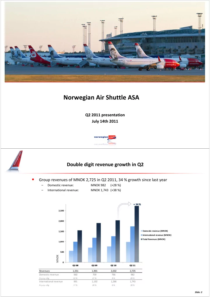 norwegian air shuttle asa