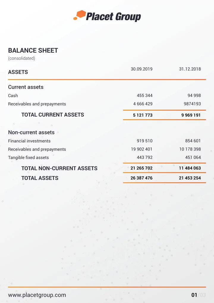 balance sheet