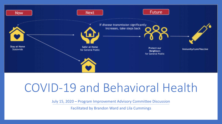 covid 19 and behavioral health